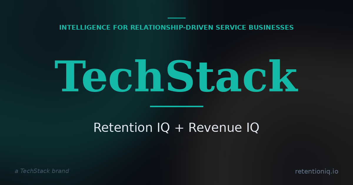 Client Reactivation Software for Service Businesses | Retention IQ by ...